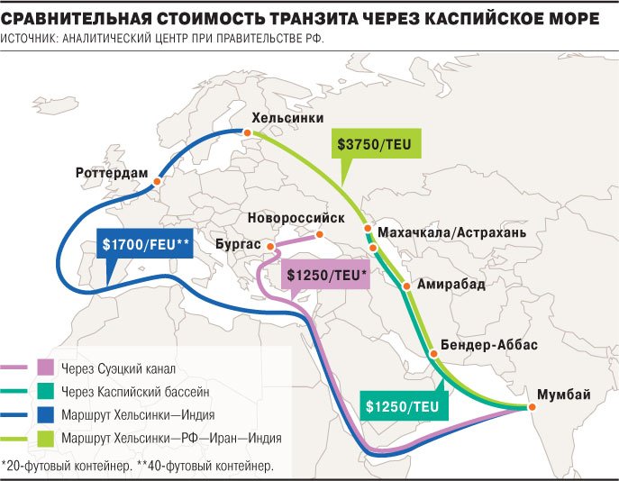 Министерство Северного Кавказа намерено провести масштабную модернизацию портов Каспийского бассейна