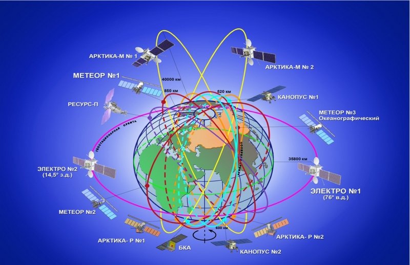 В рамках ГИС-Форума пройдет круглый стол «Российская группировка спутников ДЗЗ. Оперативность, доступность, возможности обработки»      