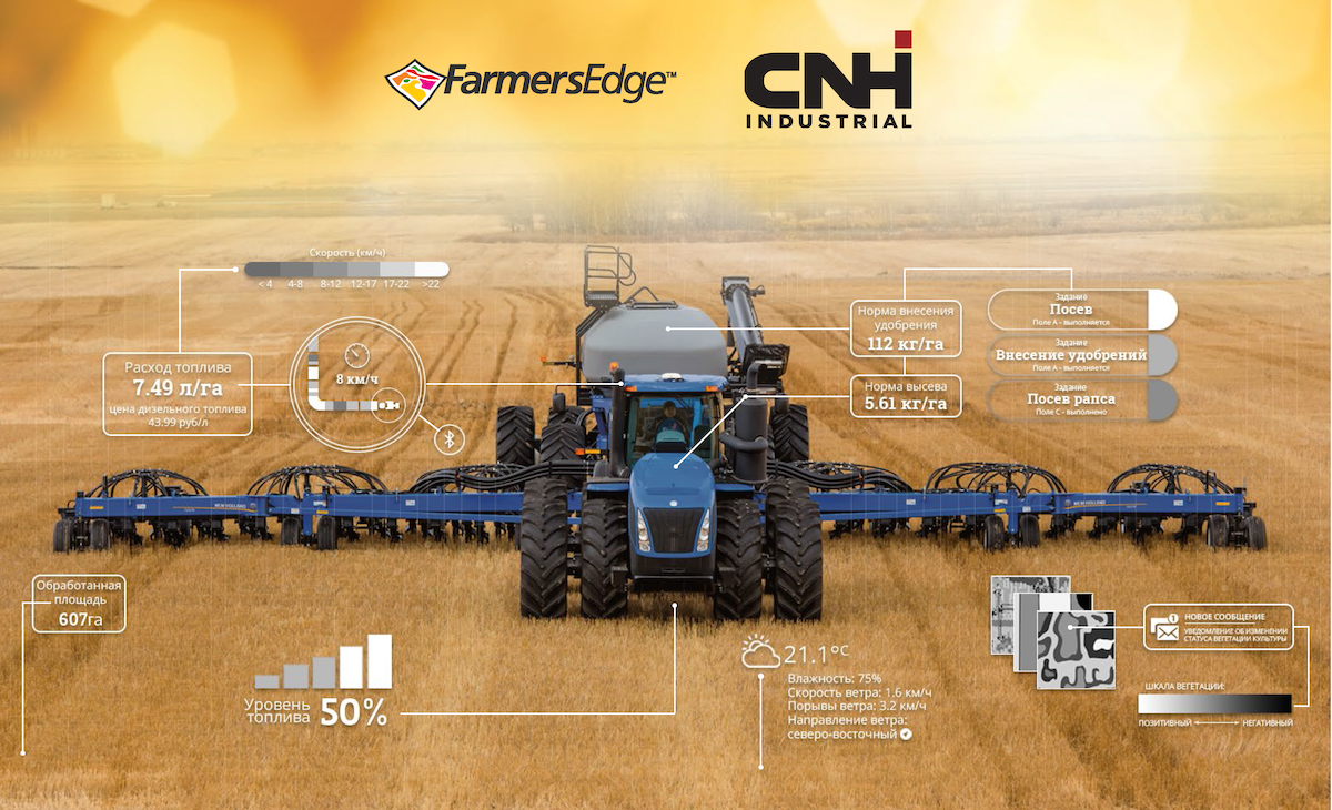 Cnh industrial