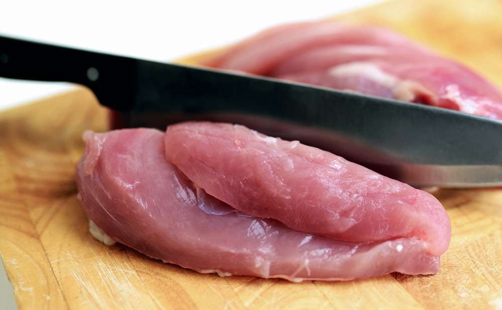 Производство мяса птицы в России — динамика рынка