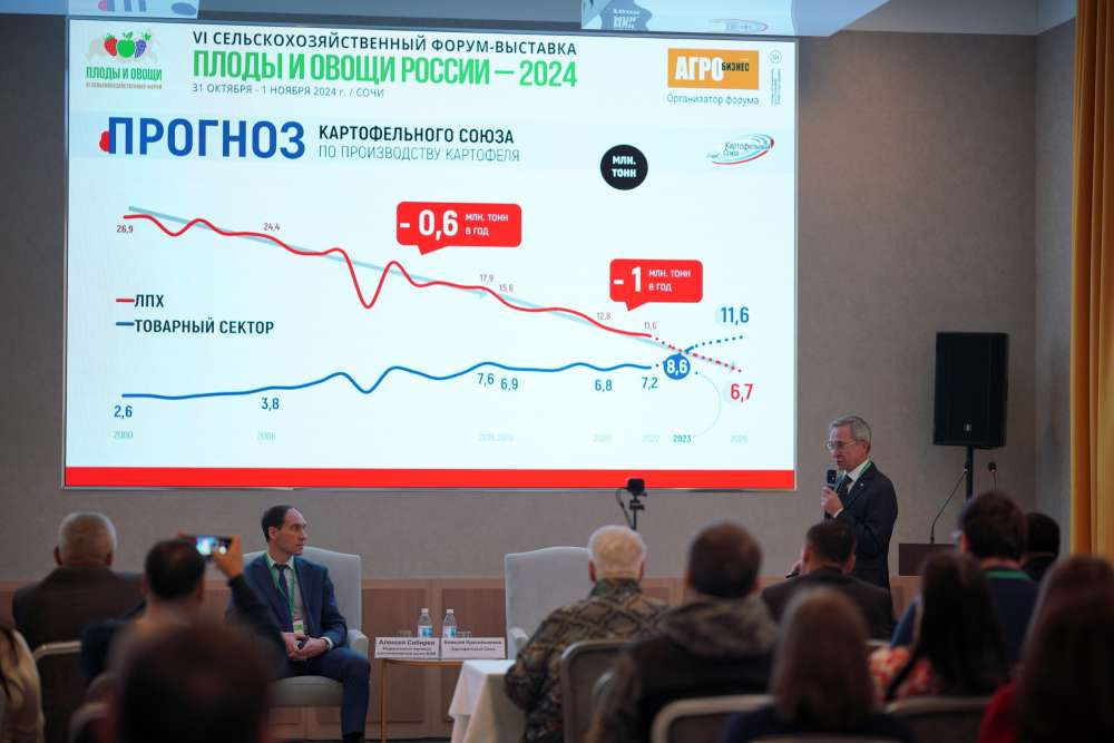 Картофель и другие овощи открытого грунта — в центре внимания форума «Плоды и овощи России»
