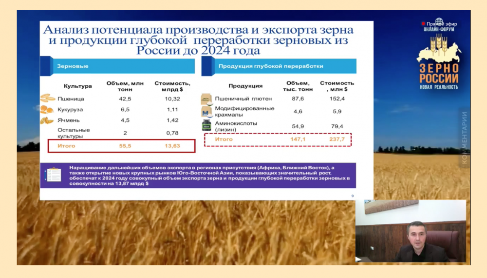 Зерновой логистике была посвящена заключительная сессия форума "Зерно России: новая реальность"