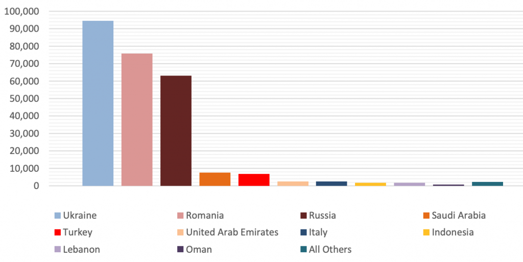 пшеница иордания.png